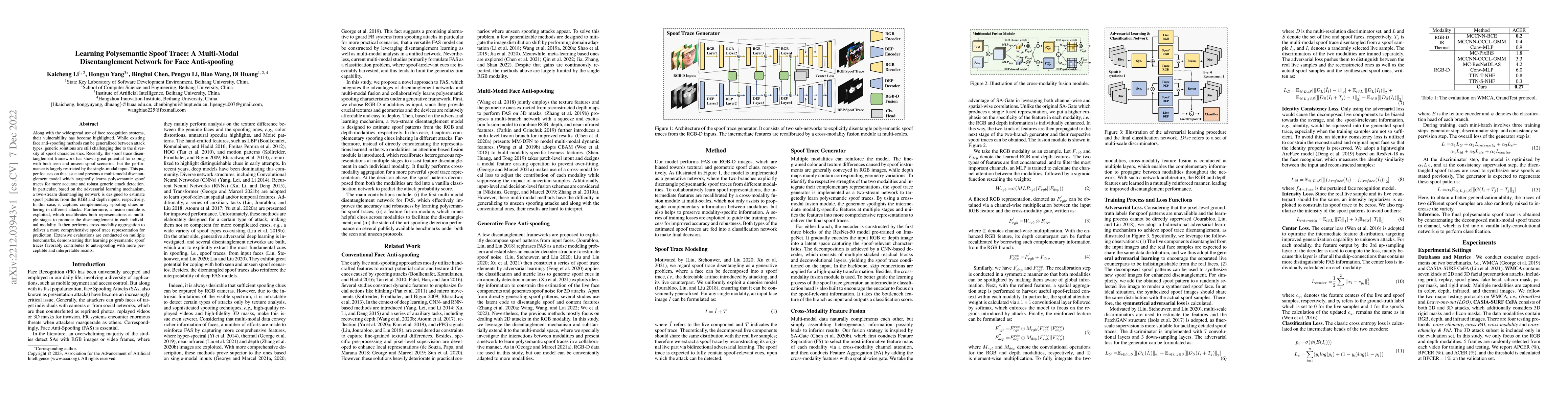 Thumbnail for Learning Polysemantic Spoof Trace: A Multi-Modal Disentanglement Network
  for Face Anti-spoofing