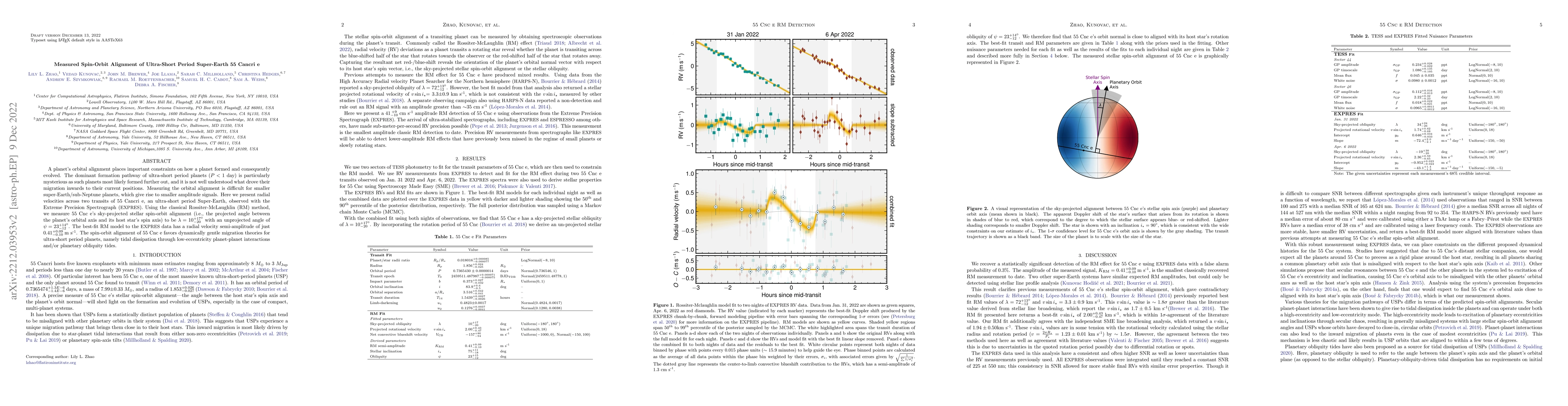 Thumbnail for Measured Spin-Orbit Alignment of Ultra-Short Period Super-Earth 55
  Cancri e