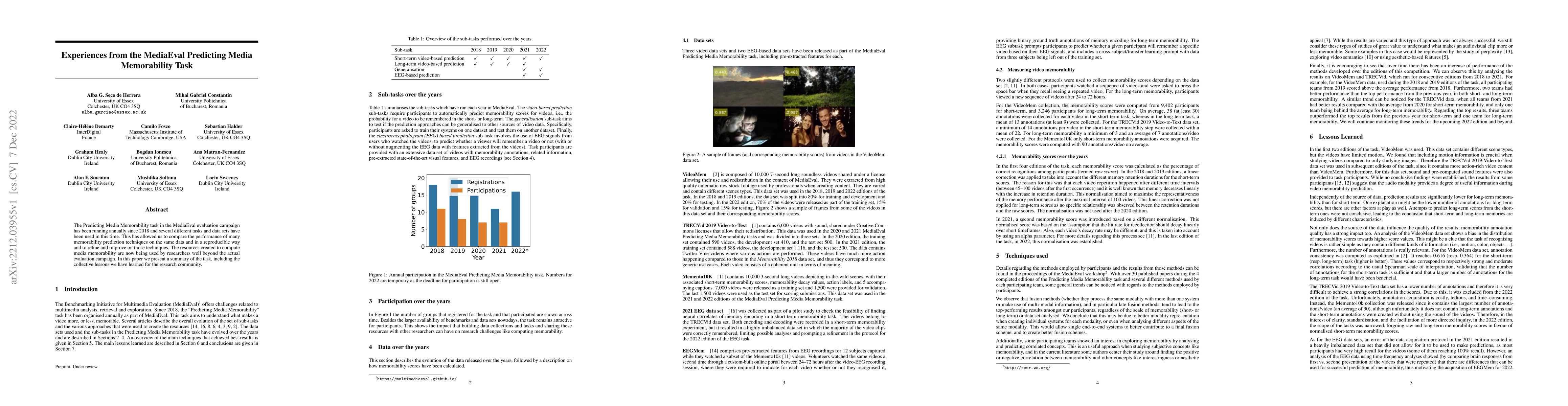 Thumbnail for Experiences from the MediaEval Predicting Media Memorability Task