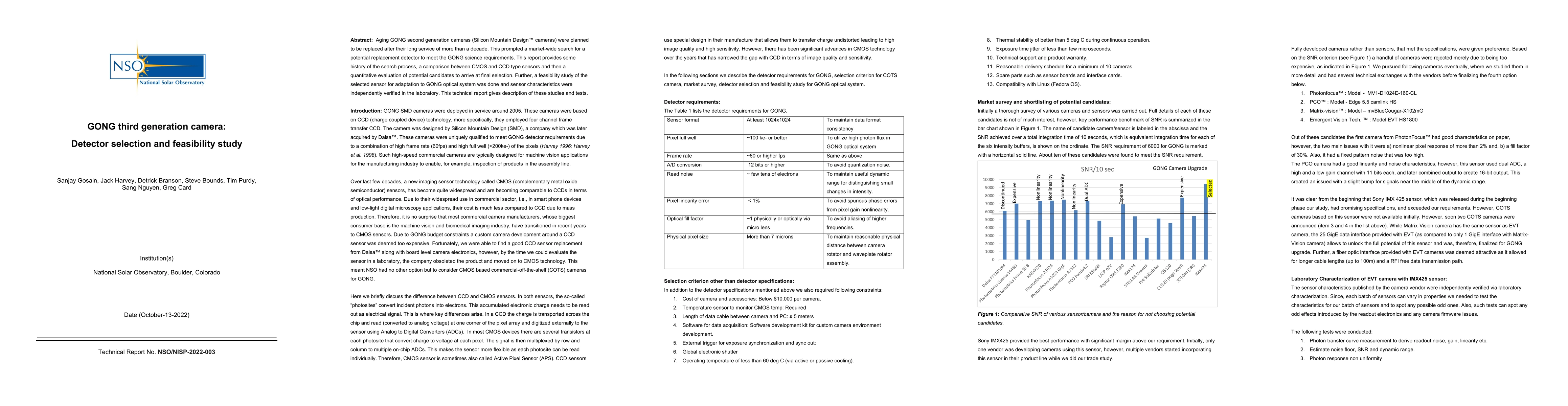 Thumbnail for GONG third generation camera: Detector selection and feasibility study