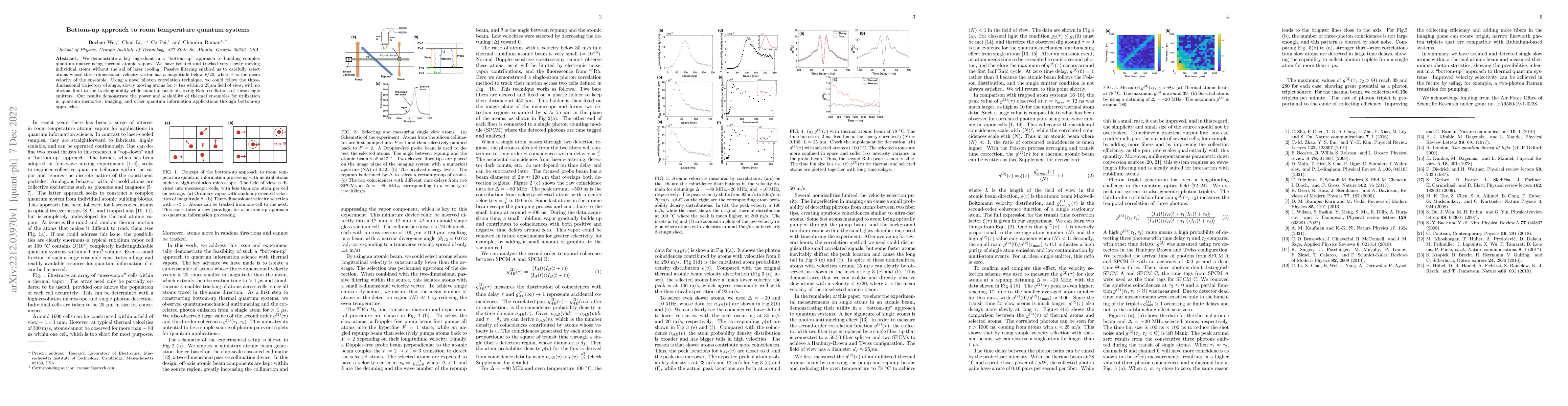 Thumbnail for Bottom-up approach to room temperature quantum systems