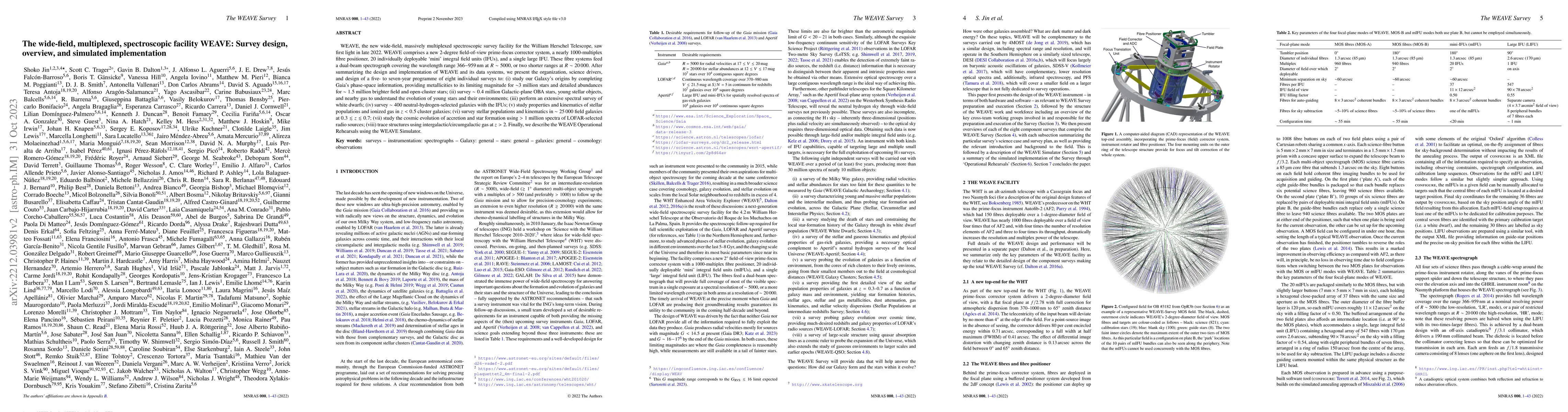 Thumbnail for The wide-field, multiplexed, spectroscopic facility WEAVE: Survey
  design, overview, and simulated implementation