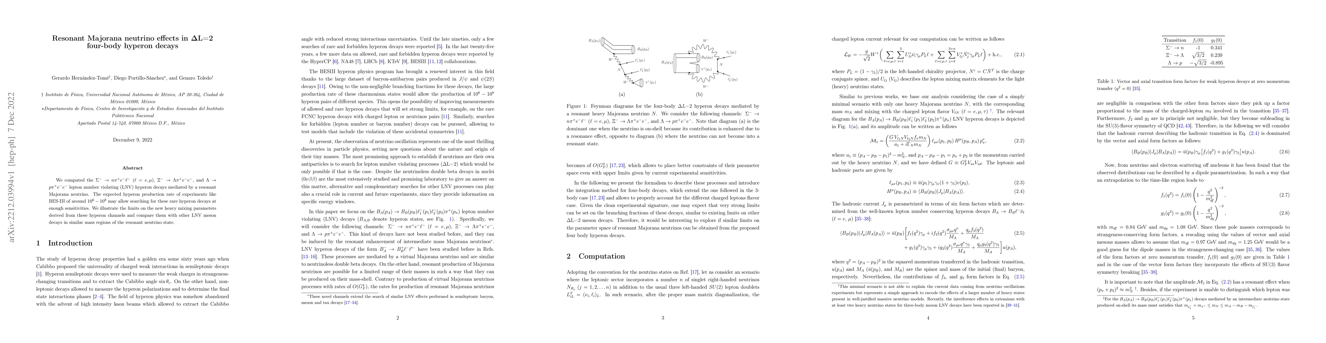 Thumbnail for Resonant Majorana neutrino effects in $\Delta$L=2 four-body hyperon
  decays