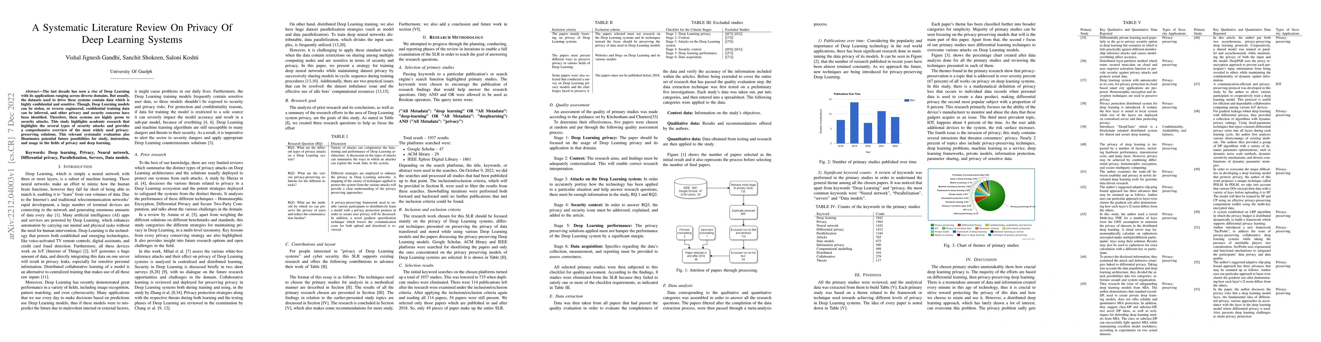 Thumbnail for A Systematic Literature Review On Privacy Of Deep Learning Systems