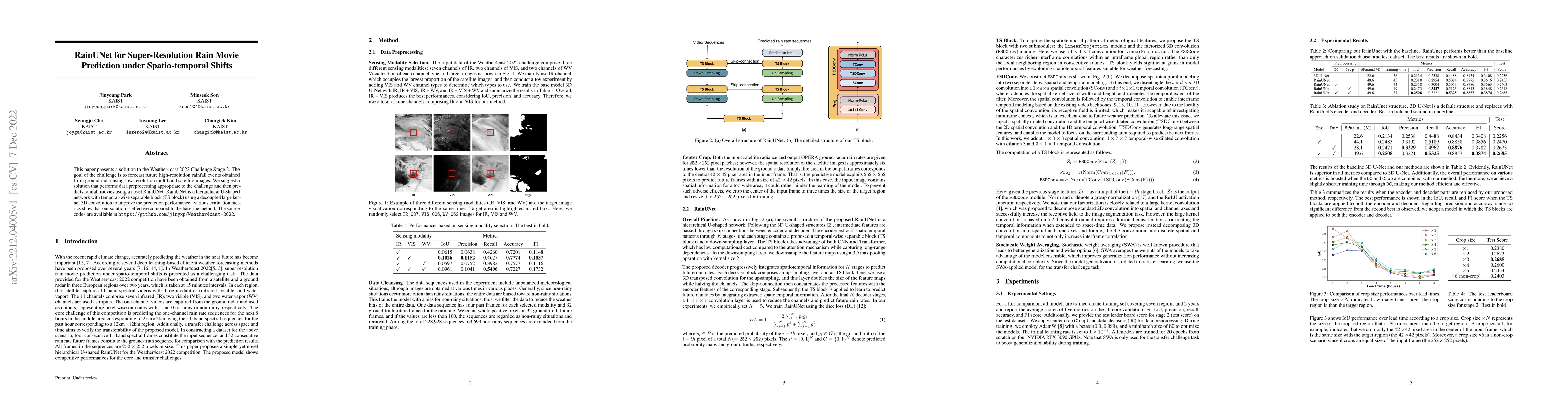 Thumbnail for RainUNet for Super-Resolution Rain Movie Prediction under
  Spatio-temporal Shifts