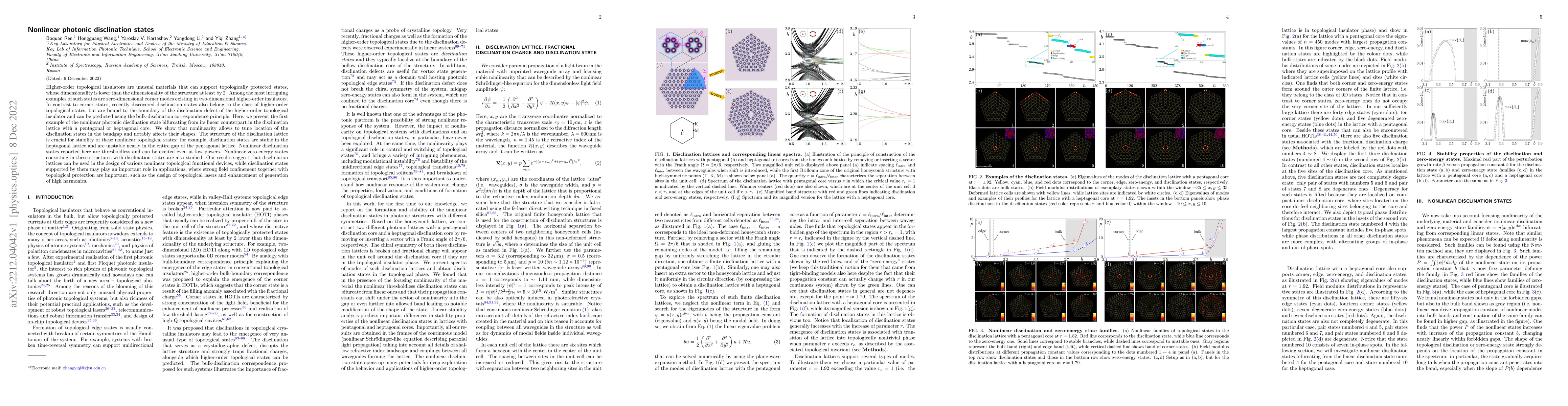 Thumbnail for Nonlinear photonic disclination states