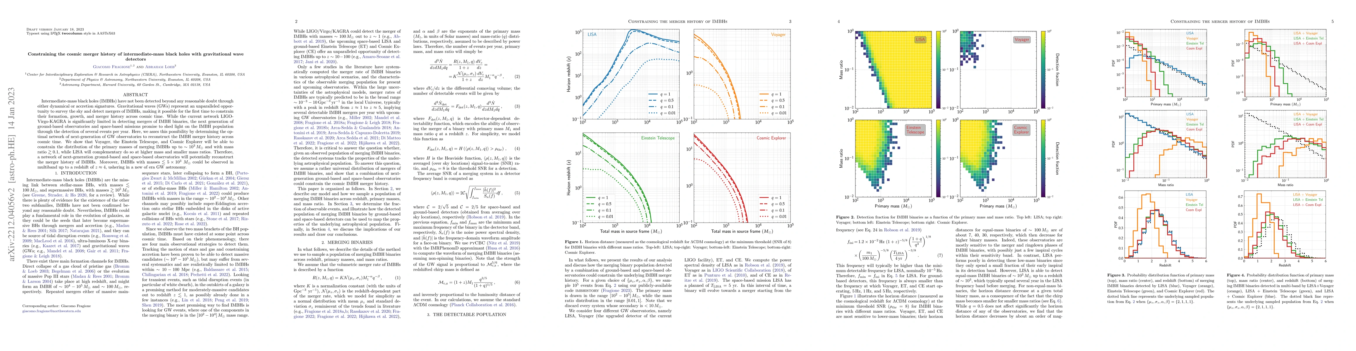 Thumbnail for Constraining the cosmic merger history of intermediate-mass black holes
  with gravitational wave detectors