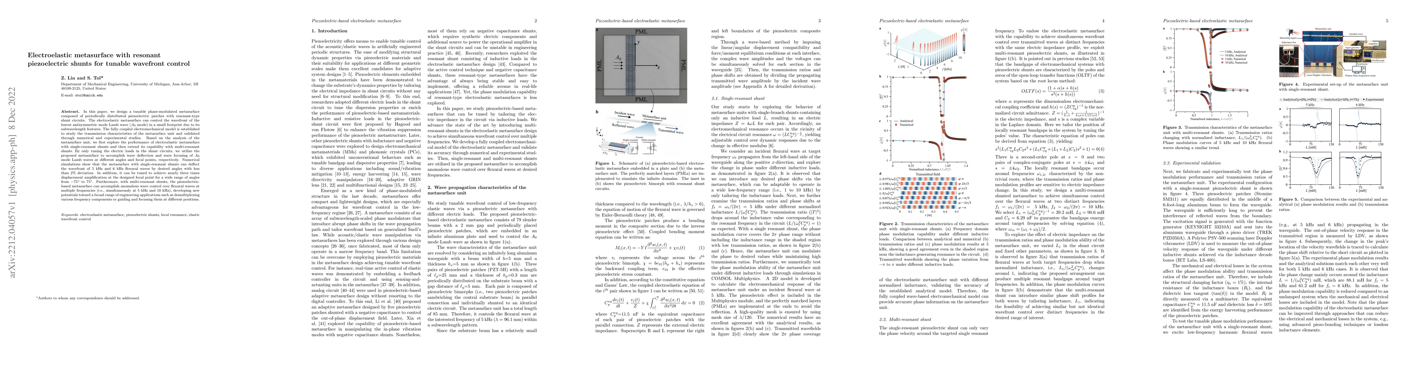 Thumbnail for Electroelastic metasurface with resonant piezoelectric shunts for
  tunable wavefront control