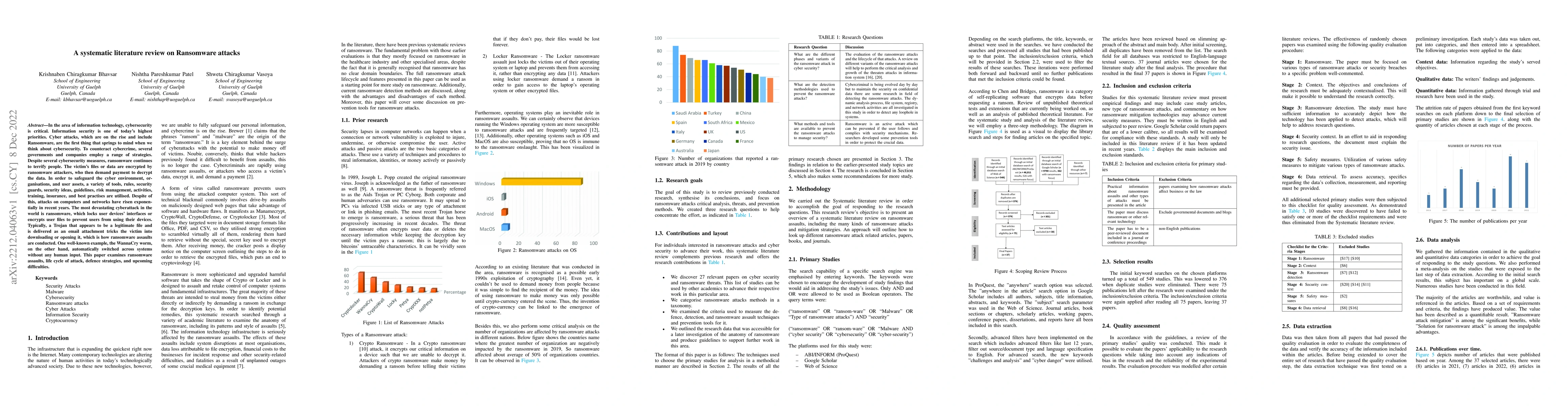 Thumbnail for A systematic literature review on Ransomware attacks