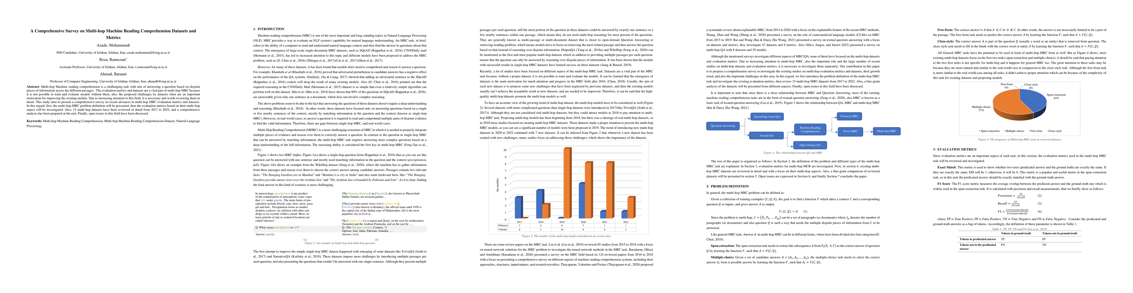 Thumbnail for A Comprehensive Survey on Multi-hop Machine Reading Comprehension
  Datasets and Metrics