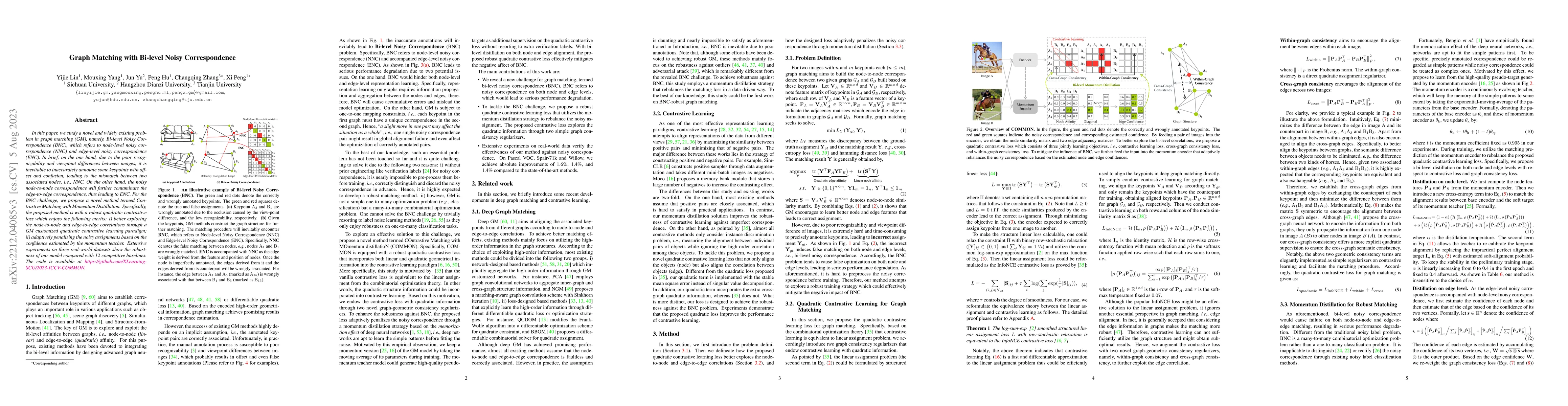 Thumbnail for Graph Matching with Bi-level Noisy Correspondence