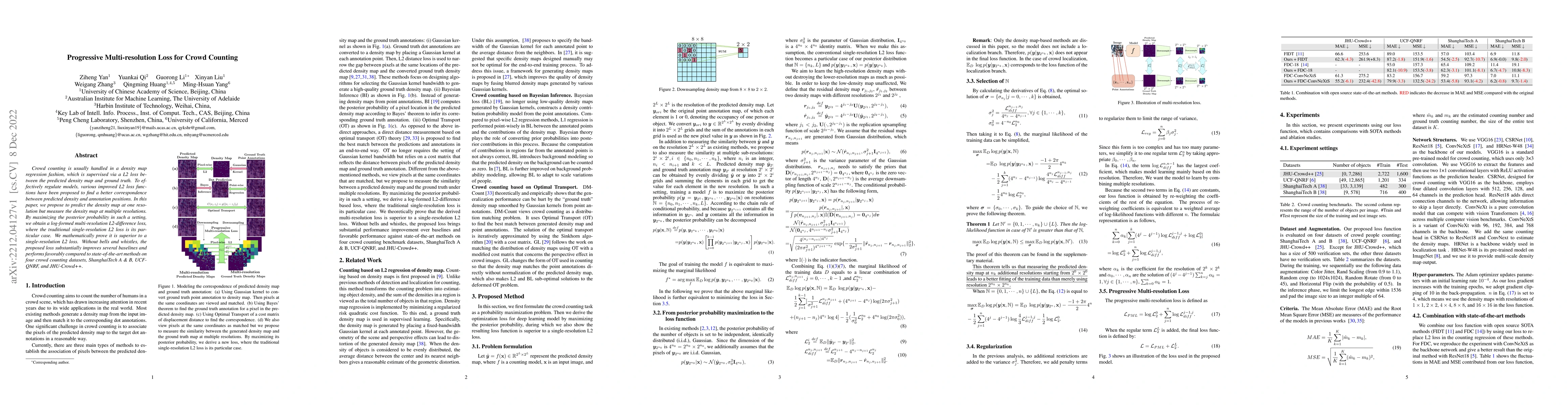 Thumbnail for Progressive Multi-resolution Loss for Crowd Counting