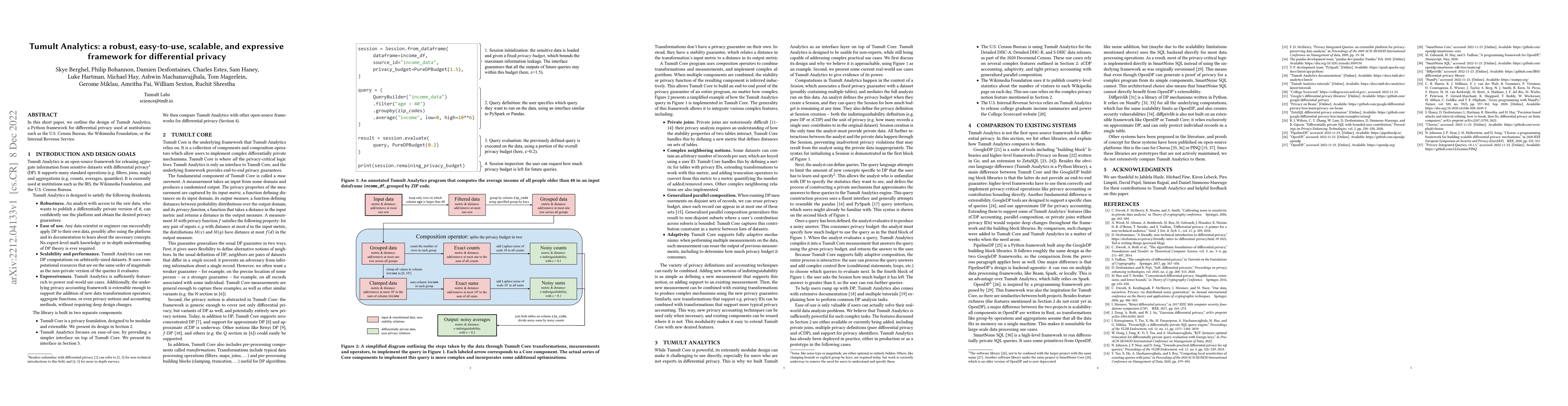 Thumbnail for Tumult Analytics: a robust, easy-to-use, scalable, and expressive
  framework for differential privacy
