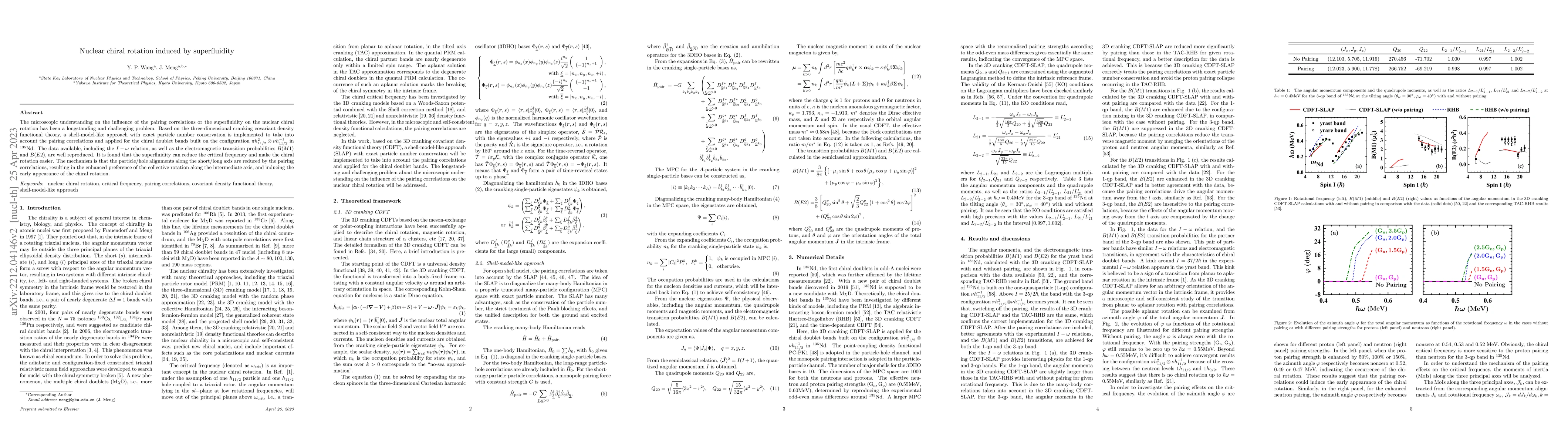 Thumbnail for Nuclear chiral rotation induced by superfluidity