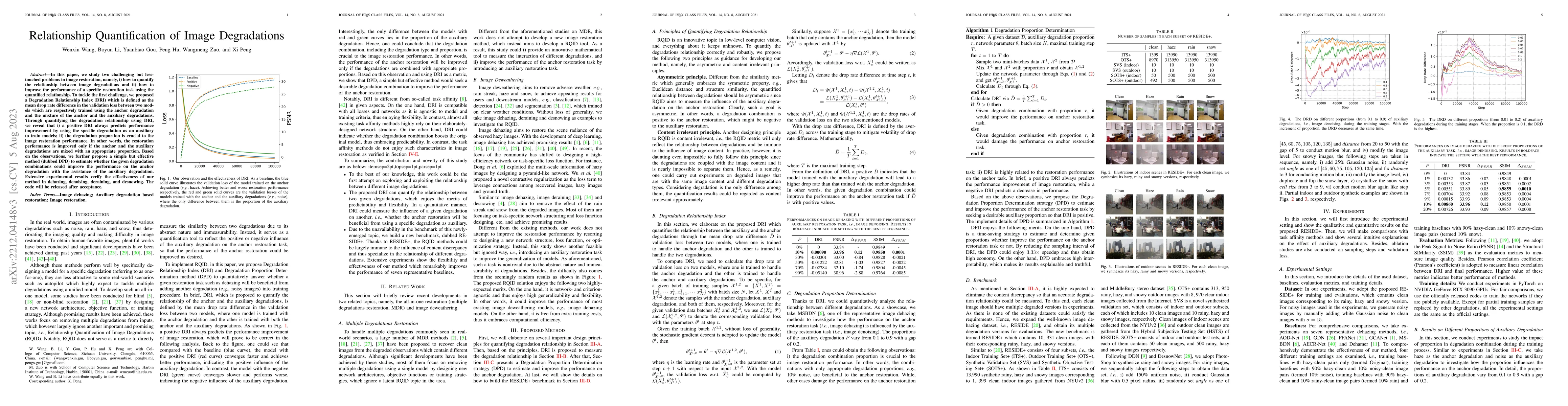 Thumbnail for Relationship Quantification of Image Degradations