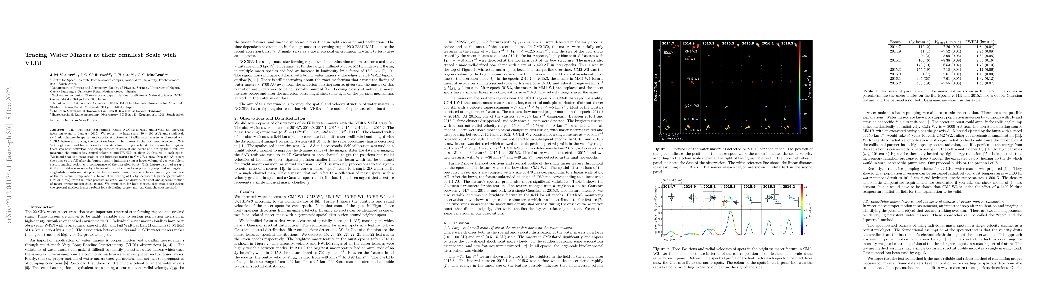 Thumbnail for Tracing Water Masers at their Smallest Scale with VLBI