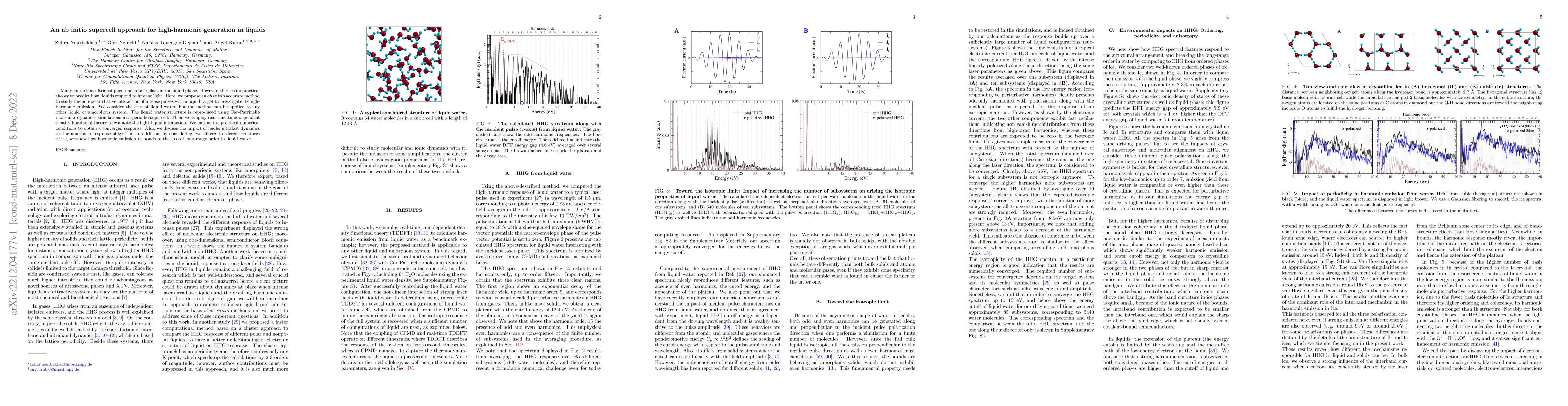 Thumbnail for An ab initio supercell approach for high-harmonic generation in liquids