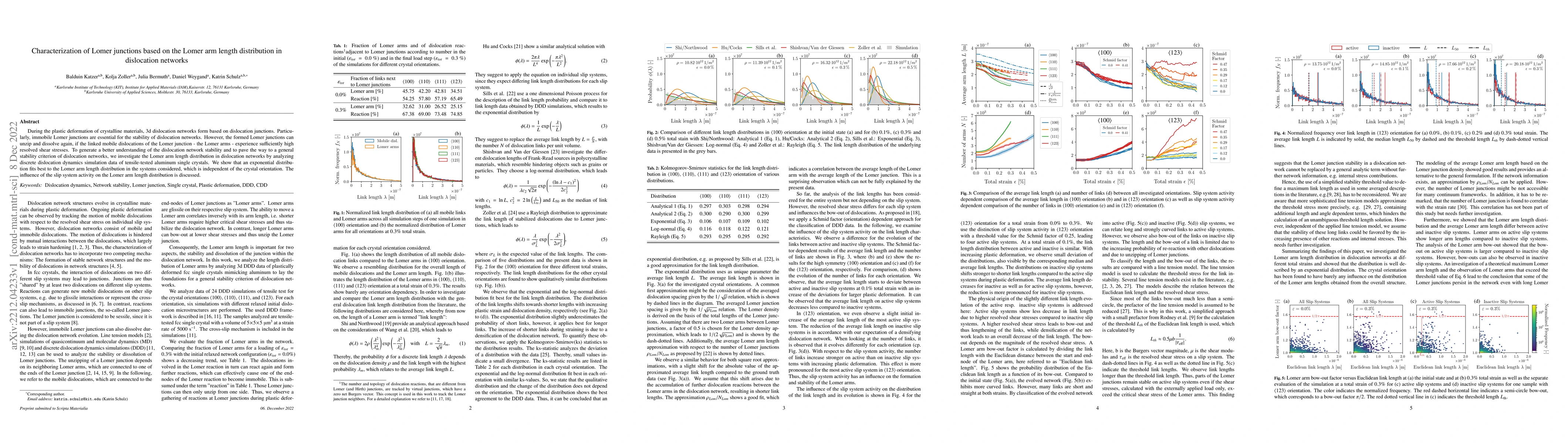 Thumbnail for Characterization of Lomer junctions based on the Lomer arm length
  distribution in dislocation networks