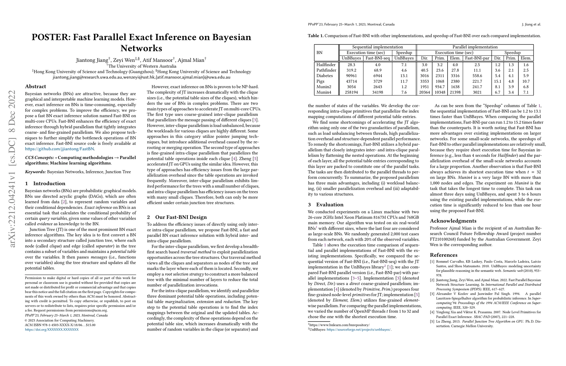 Thumbnail for Fast Parallel Exact Inference on Bayesian Networks: Poster