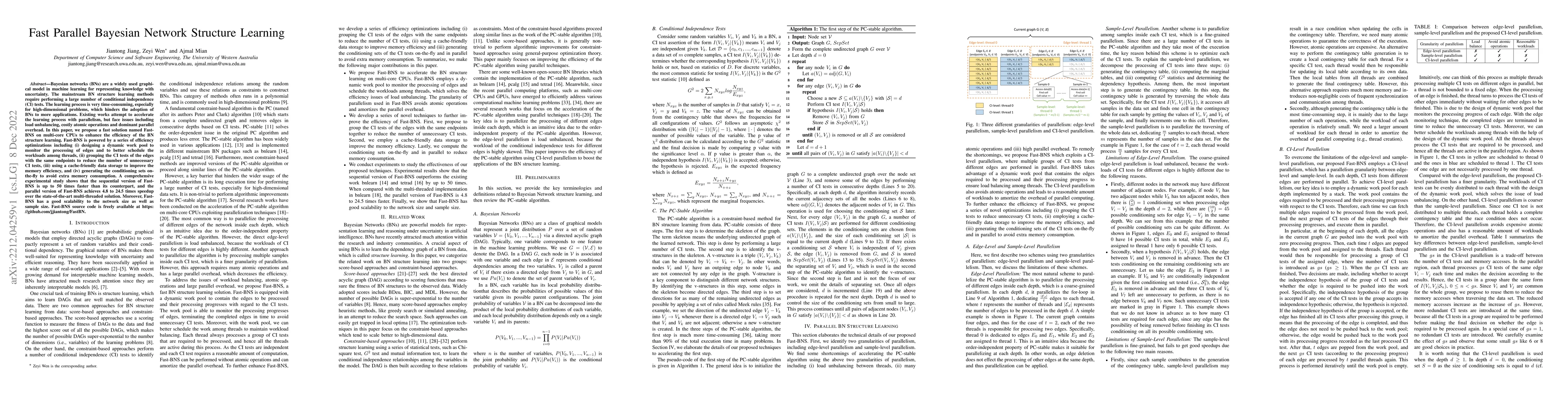 Thumbnail for Fast Parallel Bayesian Network Structure Learning