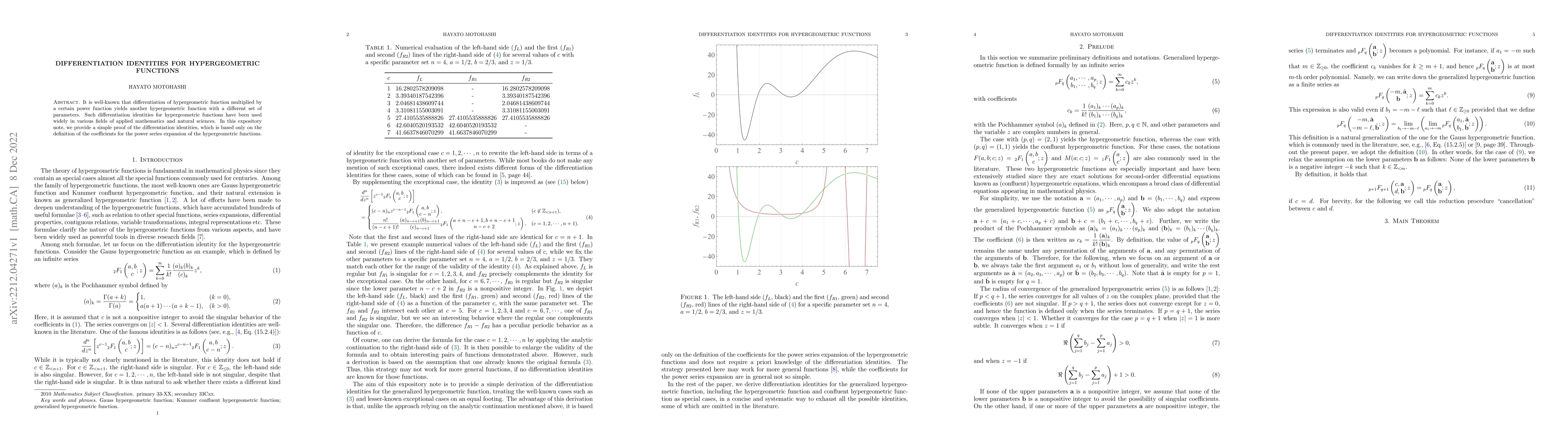 Thumbnail for Differentiation identities for hypergeometric functions