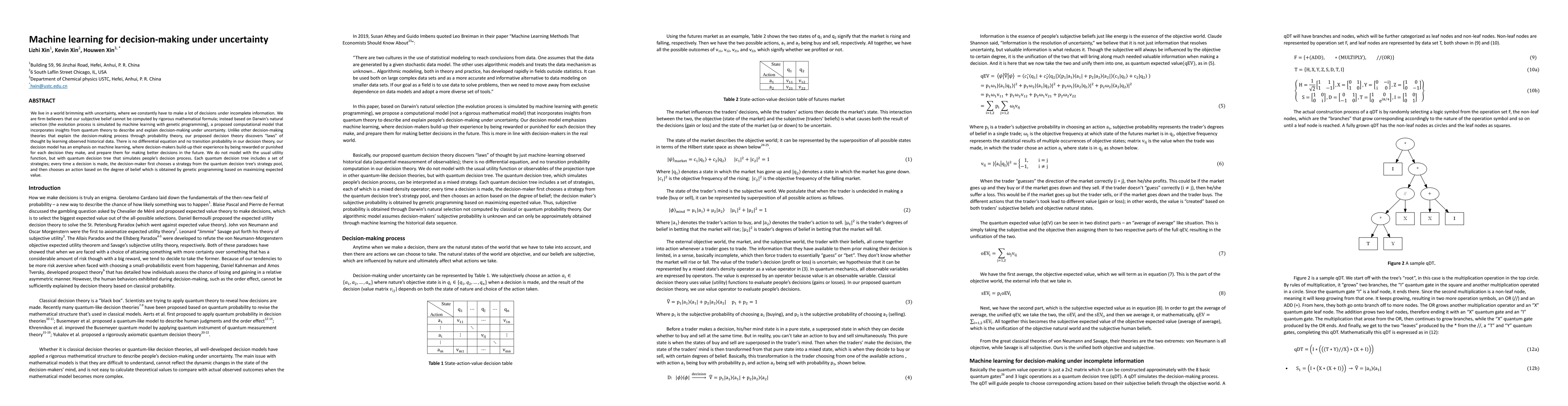 Thumbnail for Machine learning for decision-making under uncertainty