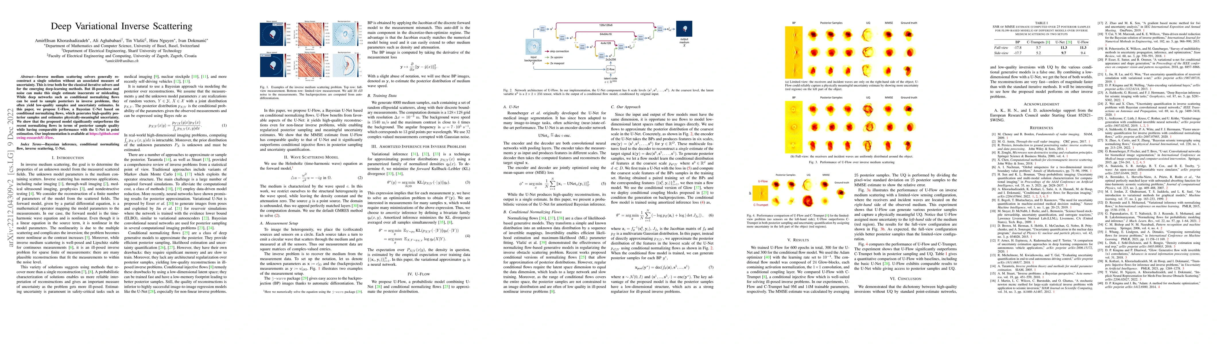 Thumbnail for Deep Variational Inverse Scattering