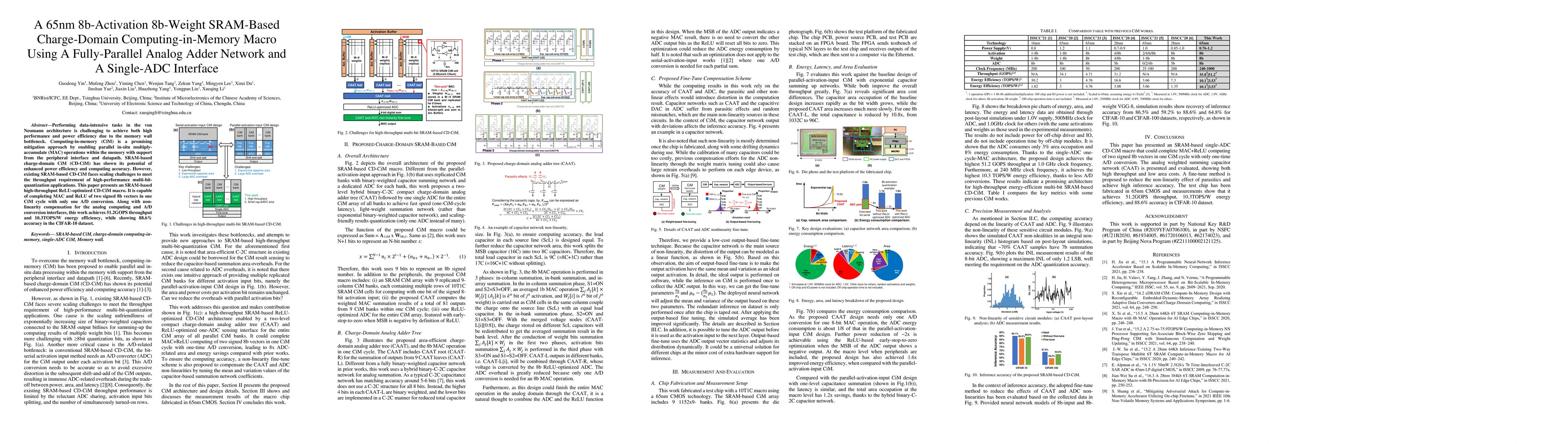 Thumbnail for A 65nm 8b-Activation 8b-Weight SRAM-Based Charge-Domain
  Computing-in-Memory Macro Using A Fully-Parallel Analog Adder Network and A
  Single-ADC Interface