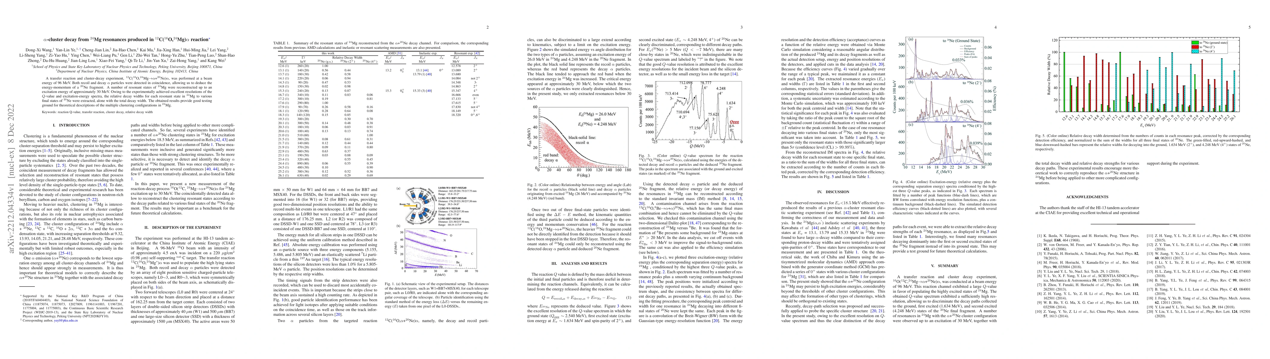 Thumbnail for $\alpha$-cluster decay from $^{24}$Mg resonances produced in
  $^{12}$C($^{16}$O,$^{24}$Mg)$\alpha$ reaction