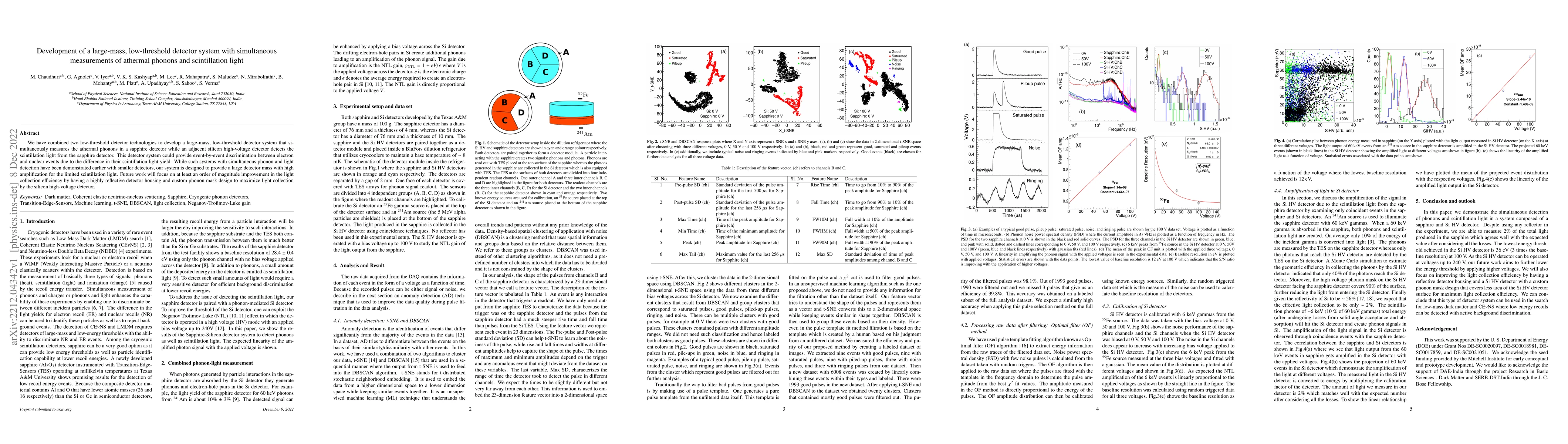 Thumbnail for Development of a large-mass, low-threshold detector system with
  simultaneous measurements of athermal phonons and scintillation light