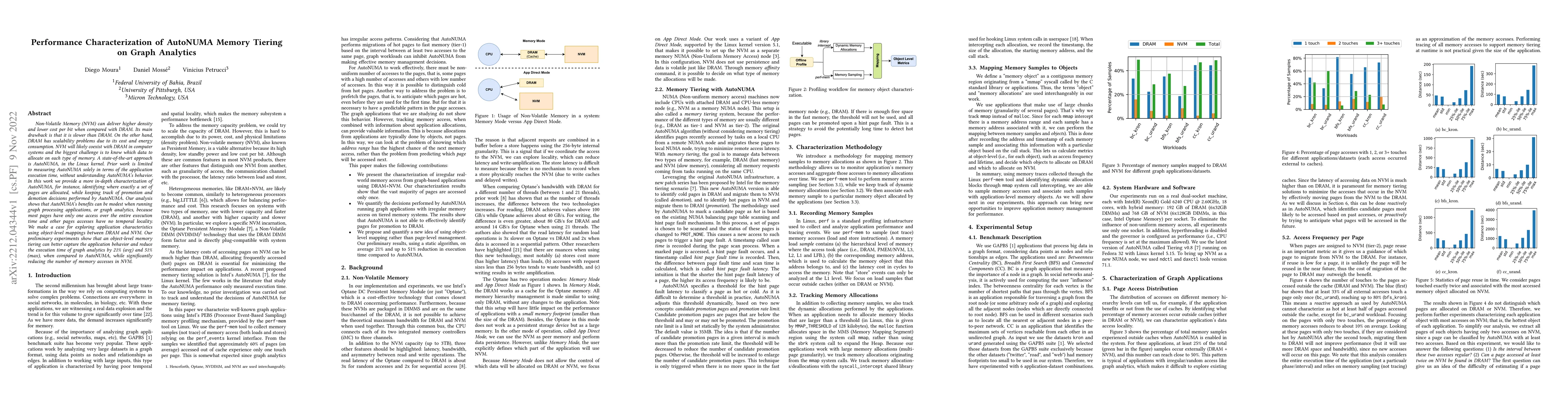 Thumbnail for Performance Characterization of AutoNUMA Memory Tiering on Graph
  Analytics