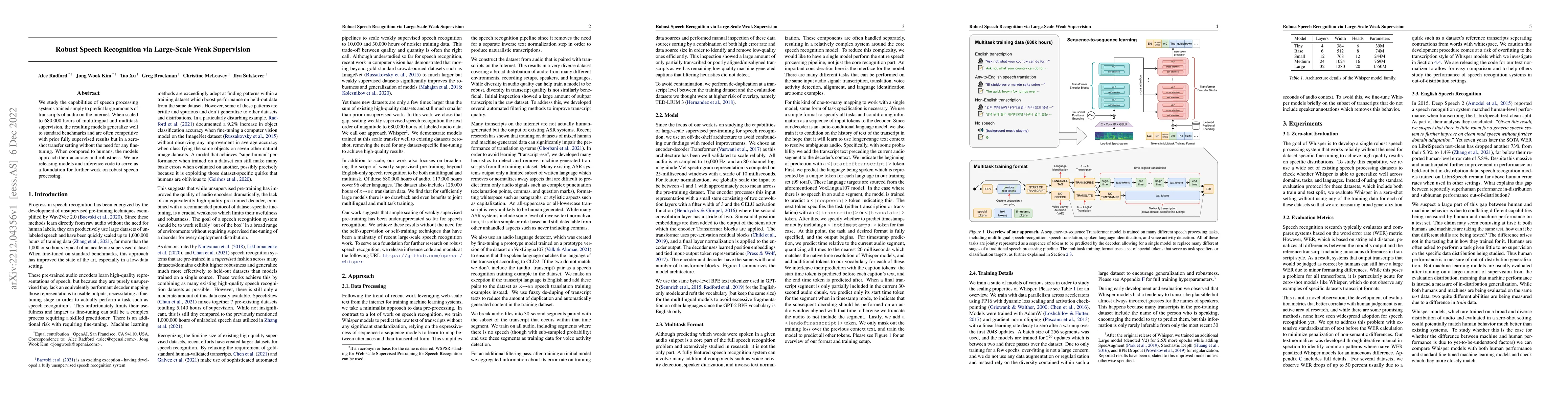 Thumbnail for Robust Speech Recognition via Large-Scale Weak Supervision