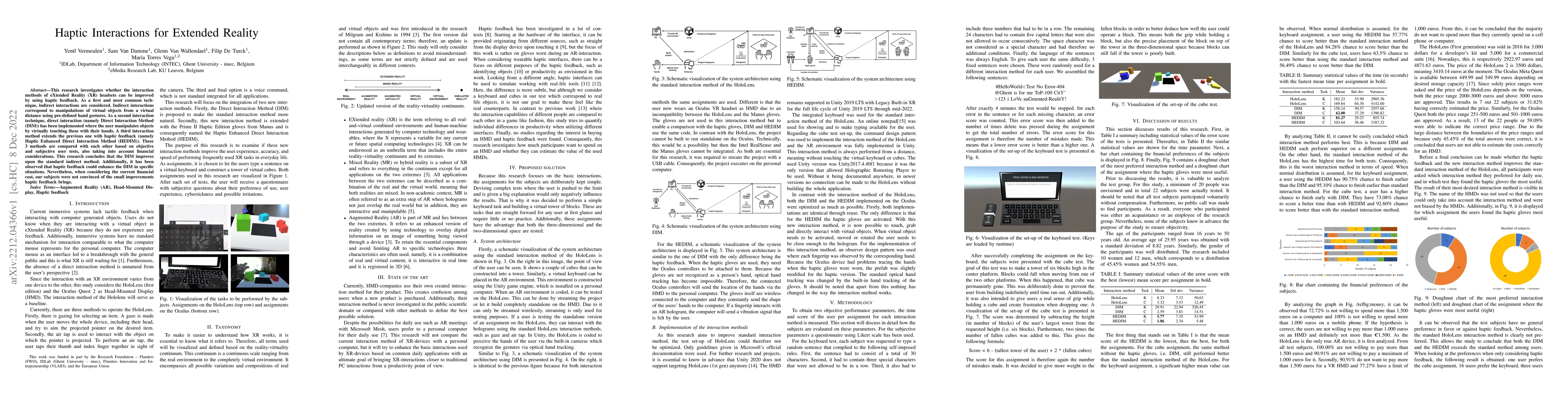 Thumbnail for Haptic Interactions for Extended Reality