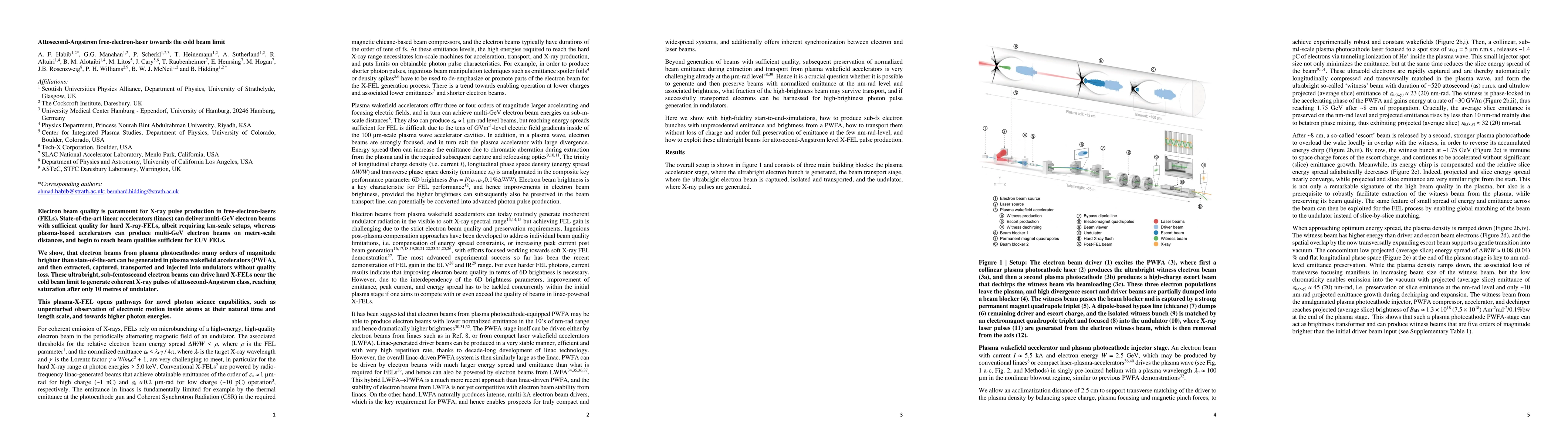 Thumbnail for Attosecond-Angstrom free-electron-laser towards the cold beam limit