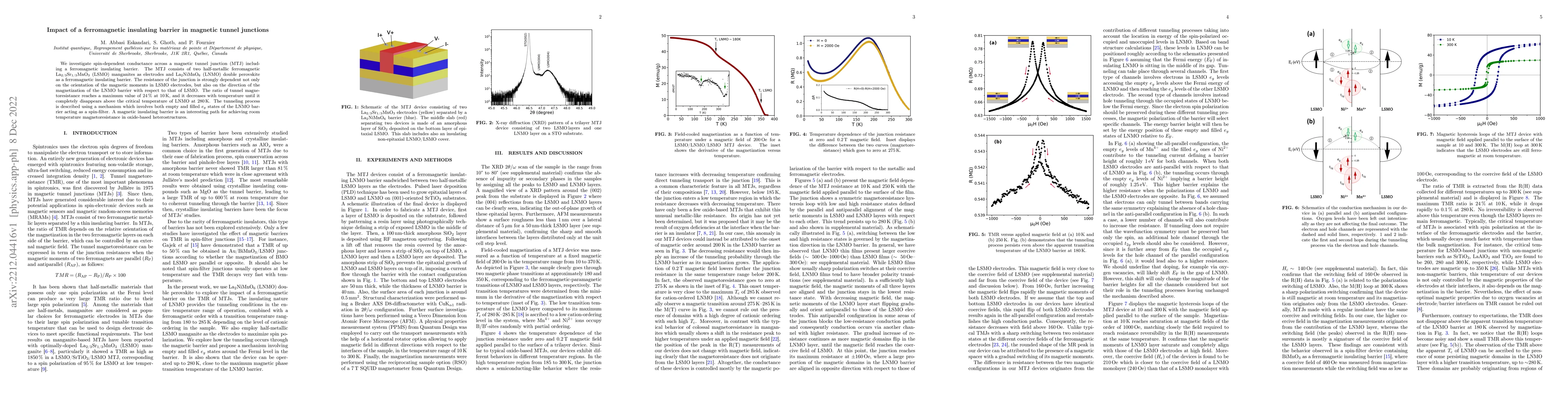 Thumbnail for Impact of a ferromagnetic insulating barrier in magnetic tunnel
  junctions