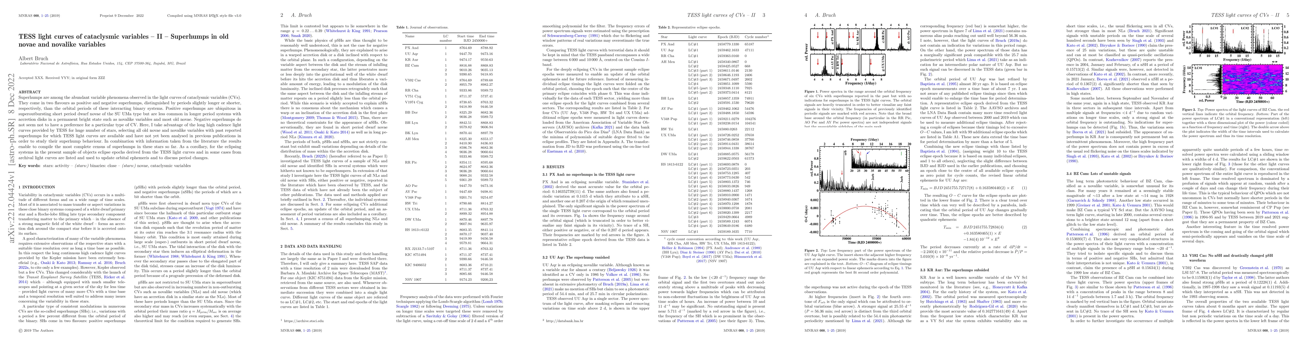 Thumbnail for TESS light curves of cataclysmic variables -- II: Superhumps in old
  novae and novalike variables