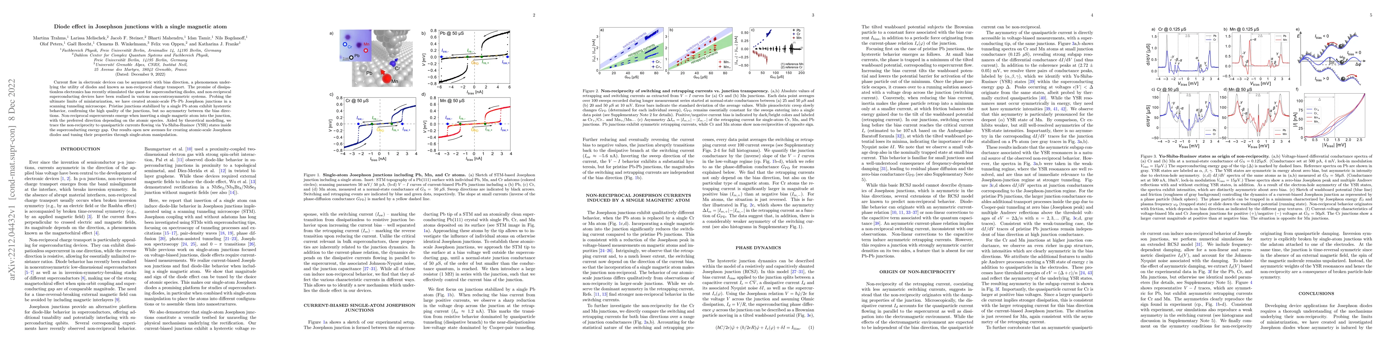 Thumbnail for Diode effect in Josephson junctions with a single magnetic atom