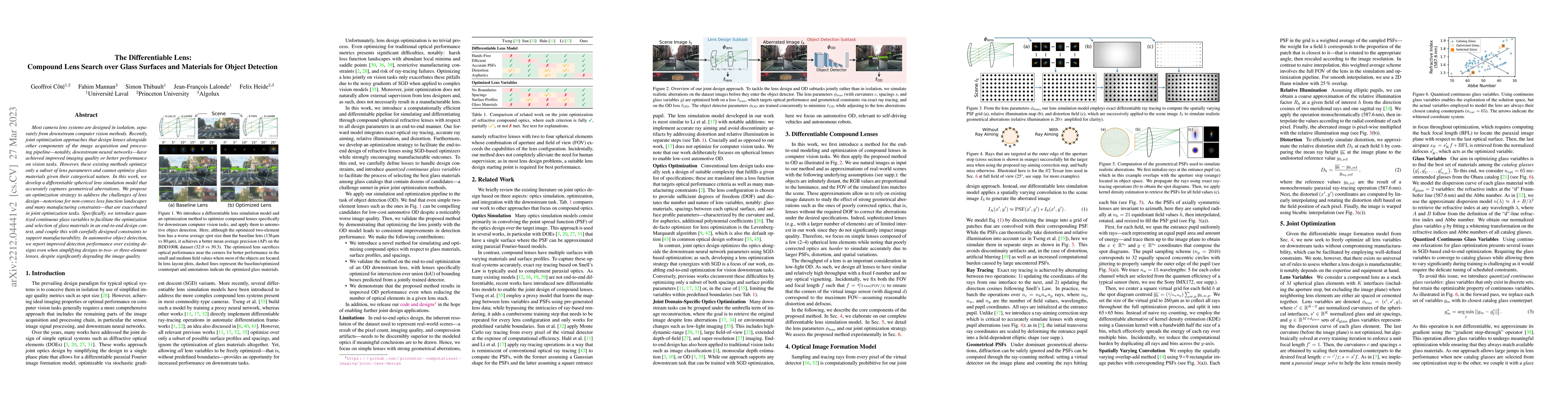 Thumbnail for The Differentiable Lens: Compound Lens Search over Glass Surfaces and
  Materials for Object Detection