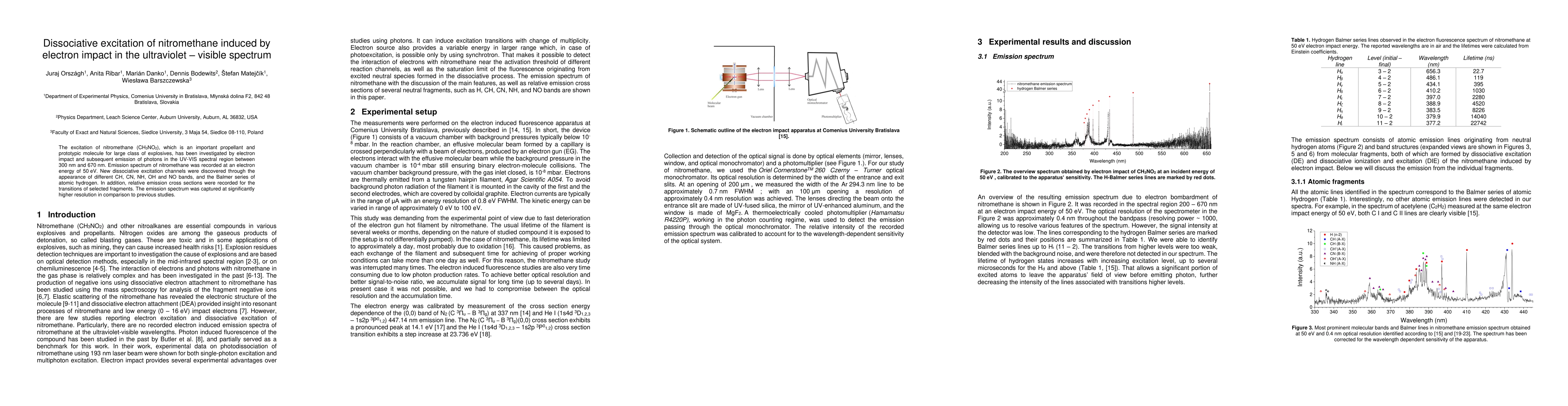 Thumbnail for Dissociative Excitation of Nitromethane Induced by Electron Impact in
  the Ultraviolet-Visible Spectrum