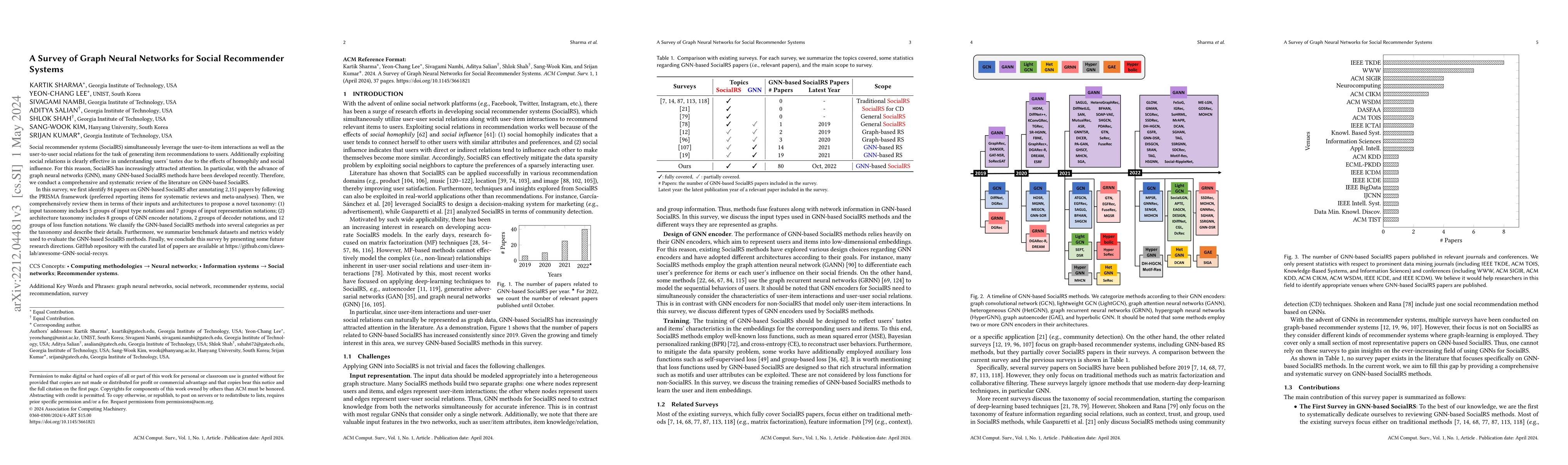 Thumbnail for A Survey of Graph Neural Networks for Social Recommender Systems