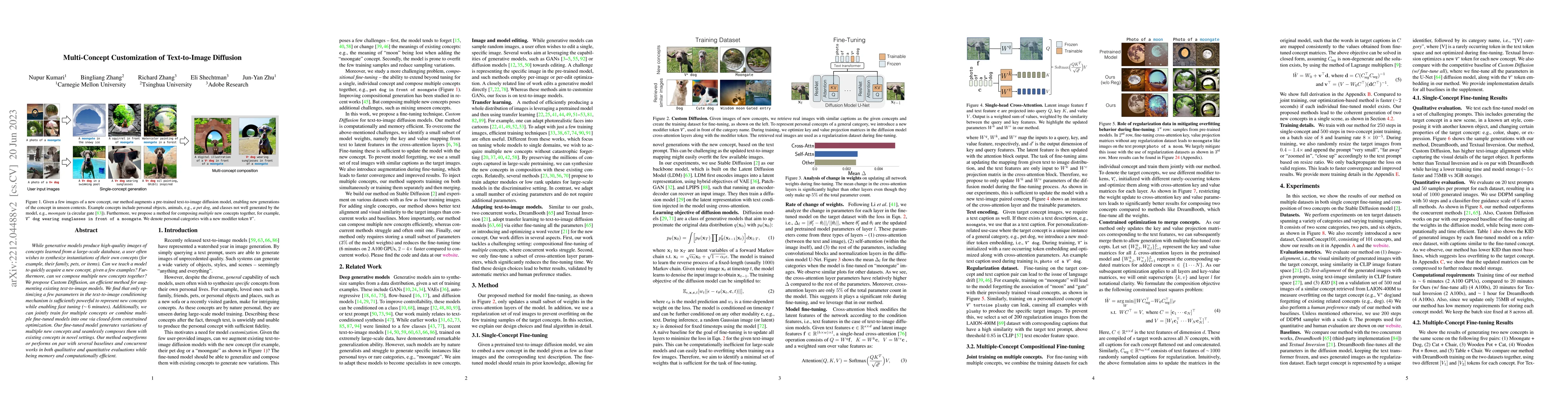 Thumbnail for Multi-Concept Customization of Text-to-Image Diffusion