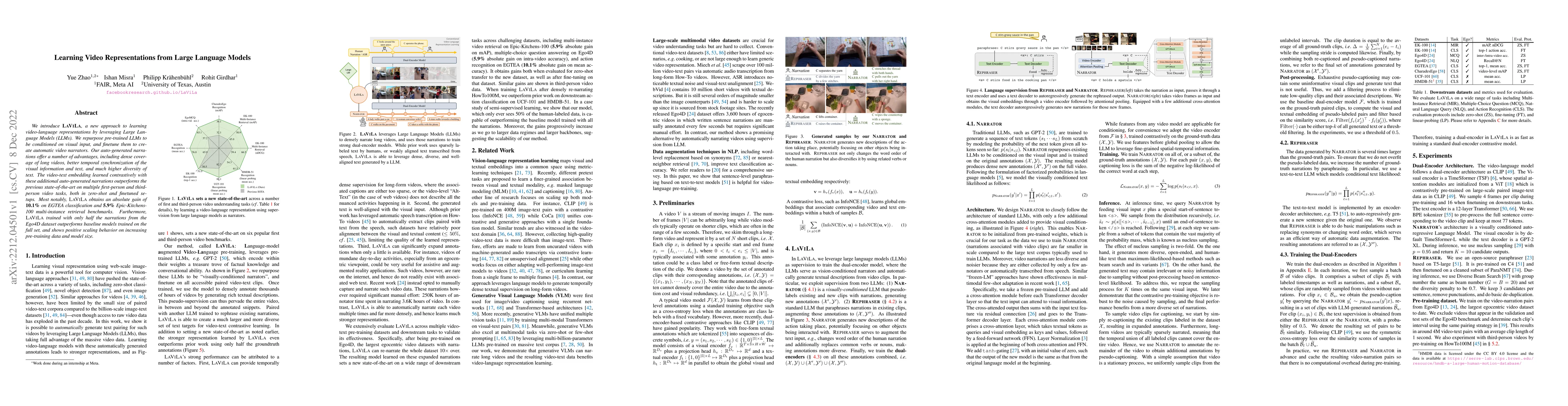 Thumbnail for Learning Video Representations from Large Language Models