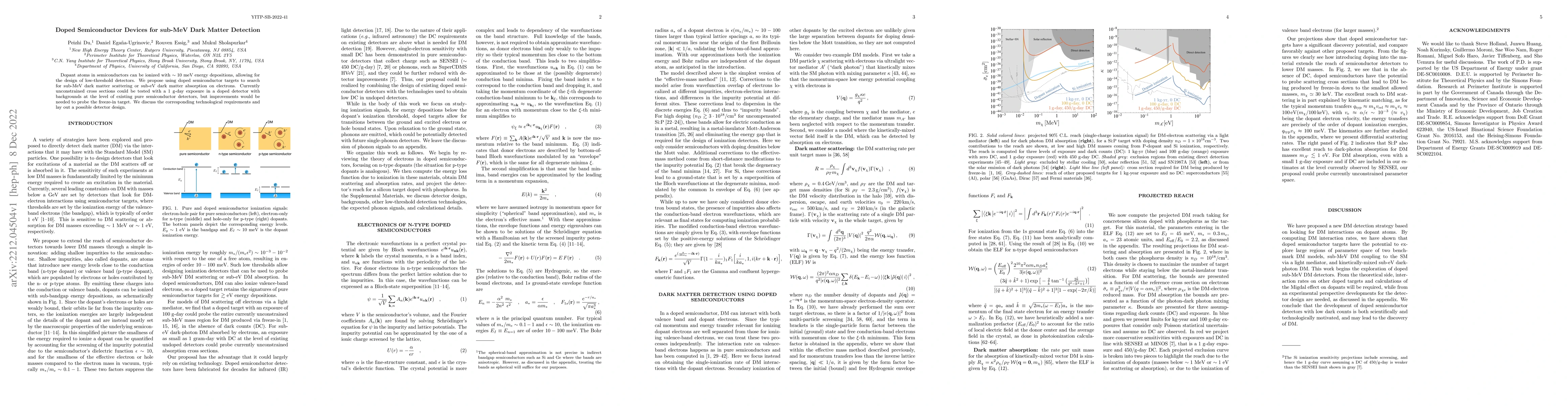 Thumbnail for Doped Semiconductor Devices for sub-MeV Dark Matter Detection