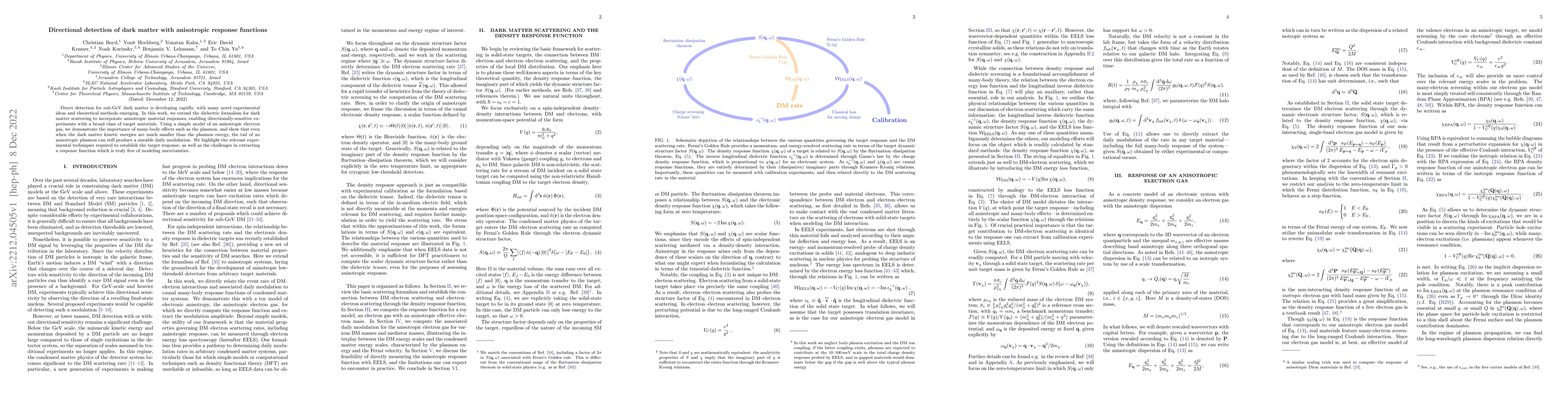 Thumbnail for Directional detection of dark matter with anisotropic response functions