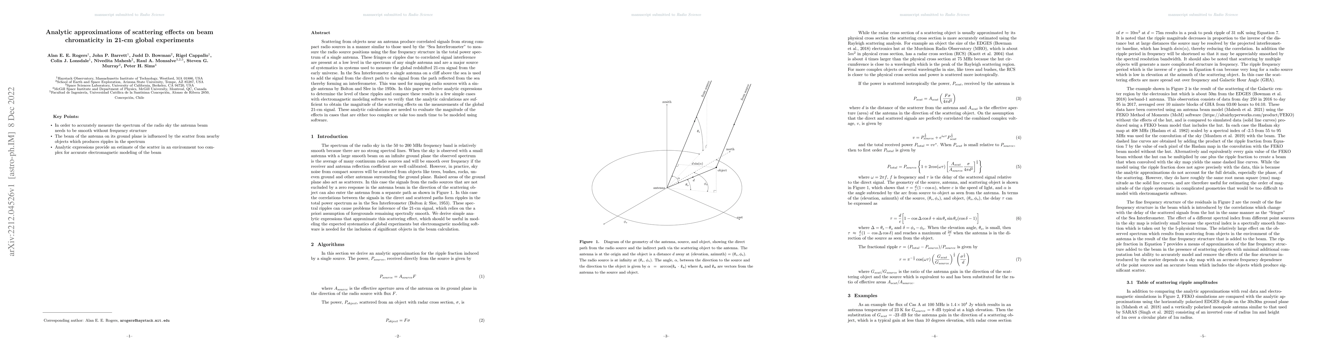 Thumbnail for Analytic approximations of scattering effects on beam chromaticity in
  21-cm global experiments