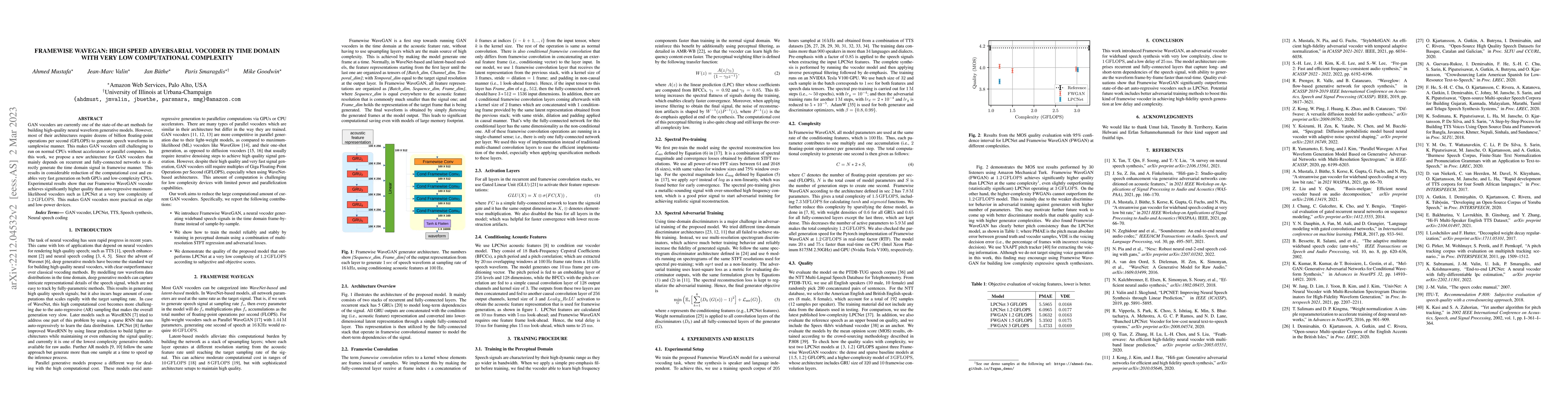 Thumbnail for Framewise WaveGAN: High Speed Adversarial Vocoder in Time Domain with
  Very Low Computational Complexity