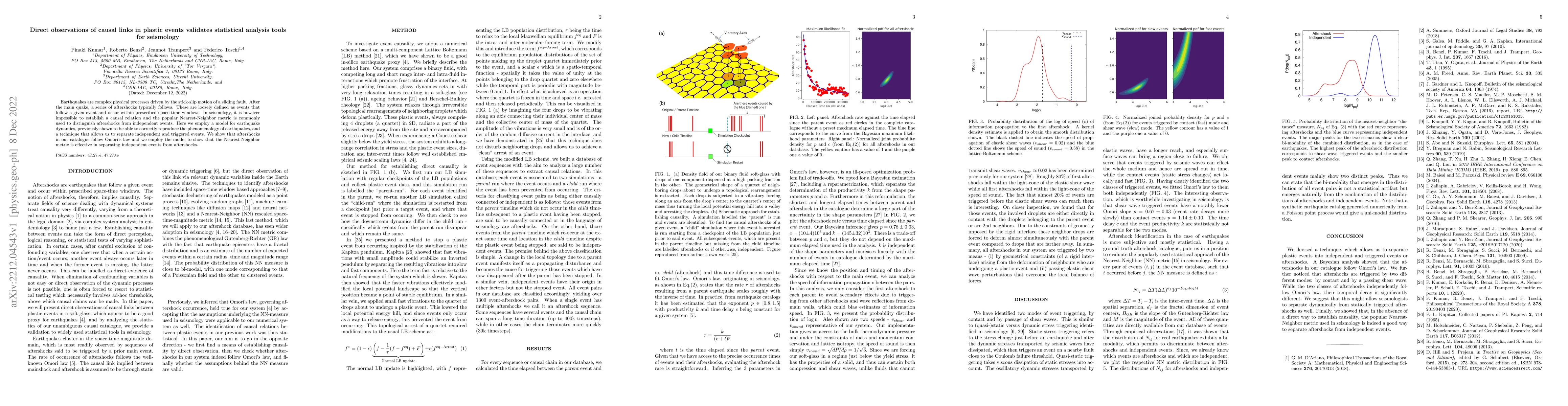 Thumbnail for Direct observations of causal links in plastic events validates
  statistical analysis tools for seismology