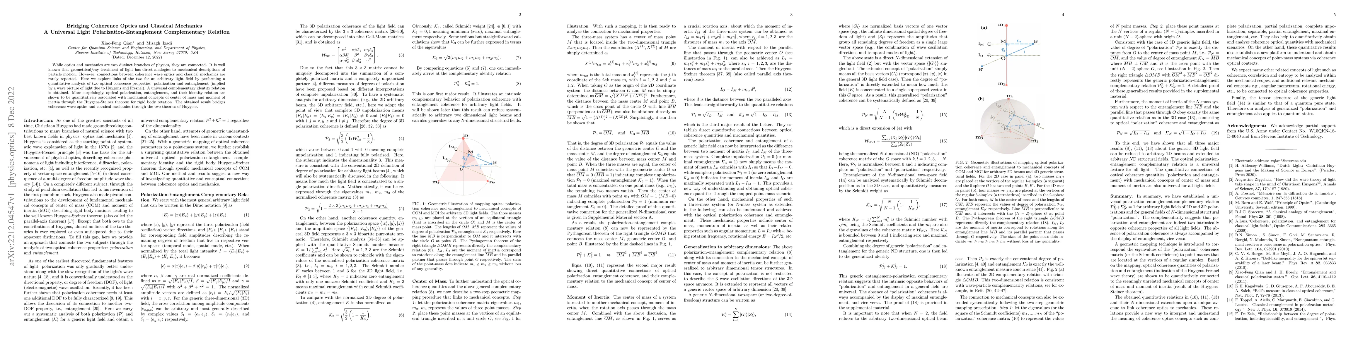 Thumbnail for Bridging Coherence Optics and Classical Mechanics -- A Universal Light
  Polarization-Entanglement Complementary Relation