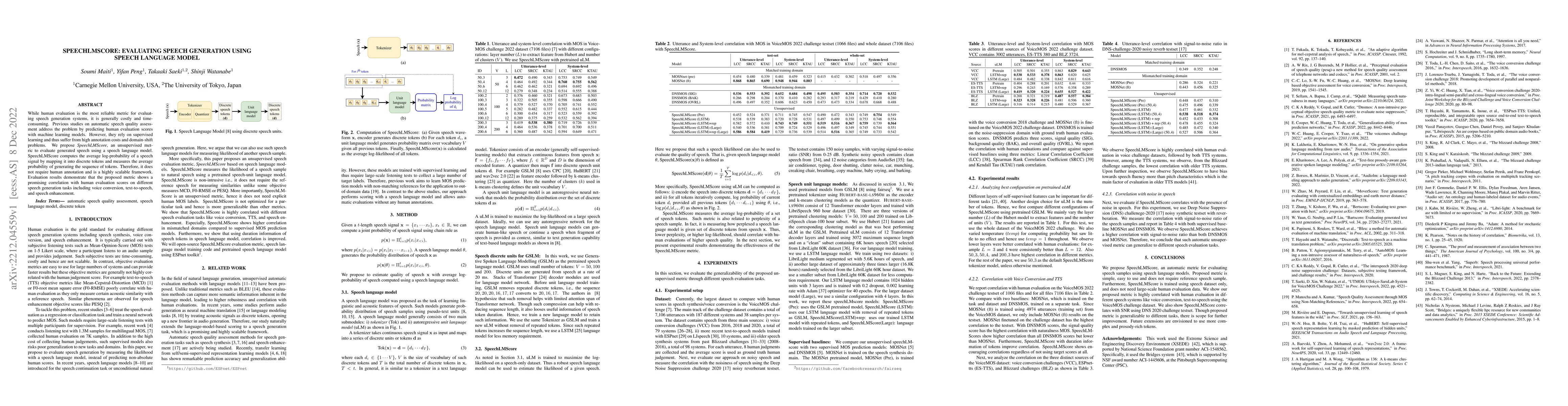 Thumbnail for SpeechLMScore: Evaluating speech generation using speech language model