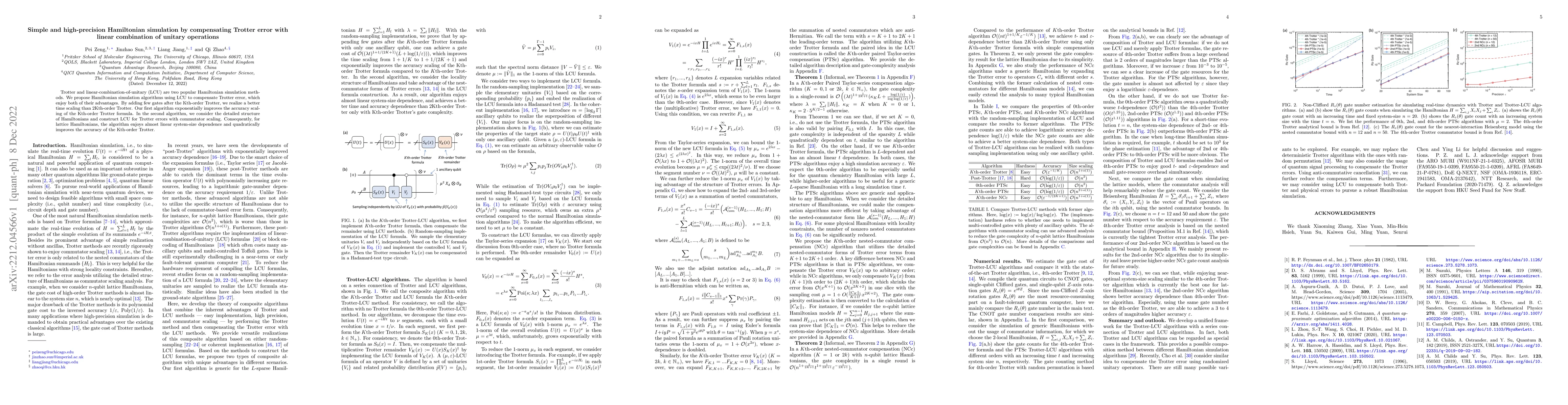 Thumbnail for Simple and high-precision Hamiltonian simulation by compensating Trotter
  error with linear combination of unitary operations